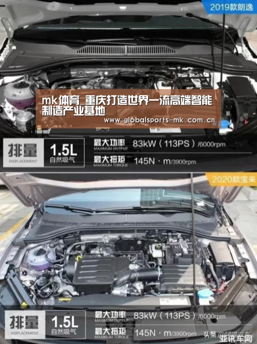 mk体育_重庆打造世界一流高端智能制造产业基地(图1) mk体育
